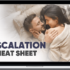 Apollonia Ponti – Escalation Cheat Sheet